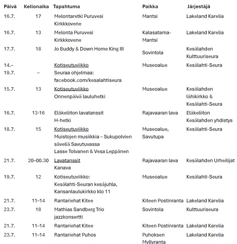 Kuvassa on Kesälahden pitäjän tapahtumia kesällä 2026