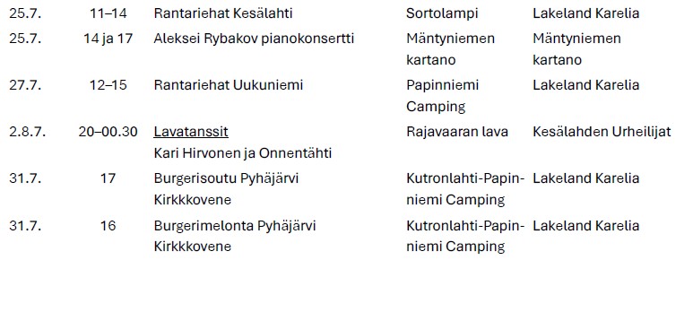 Kuvassa on Kesälahden pitäjän tapahtumia kesällä 2026